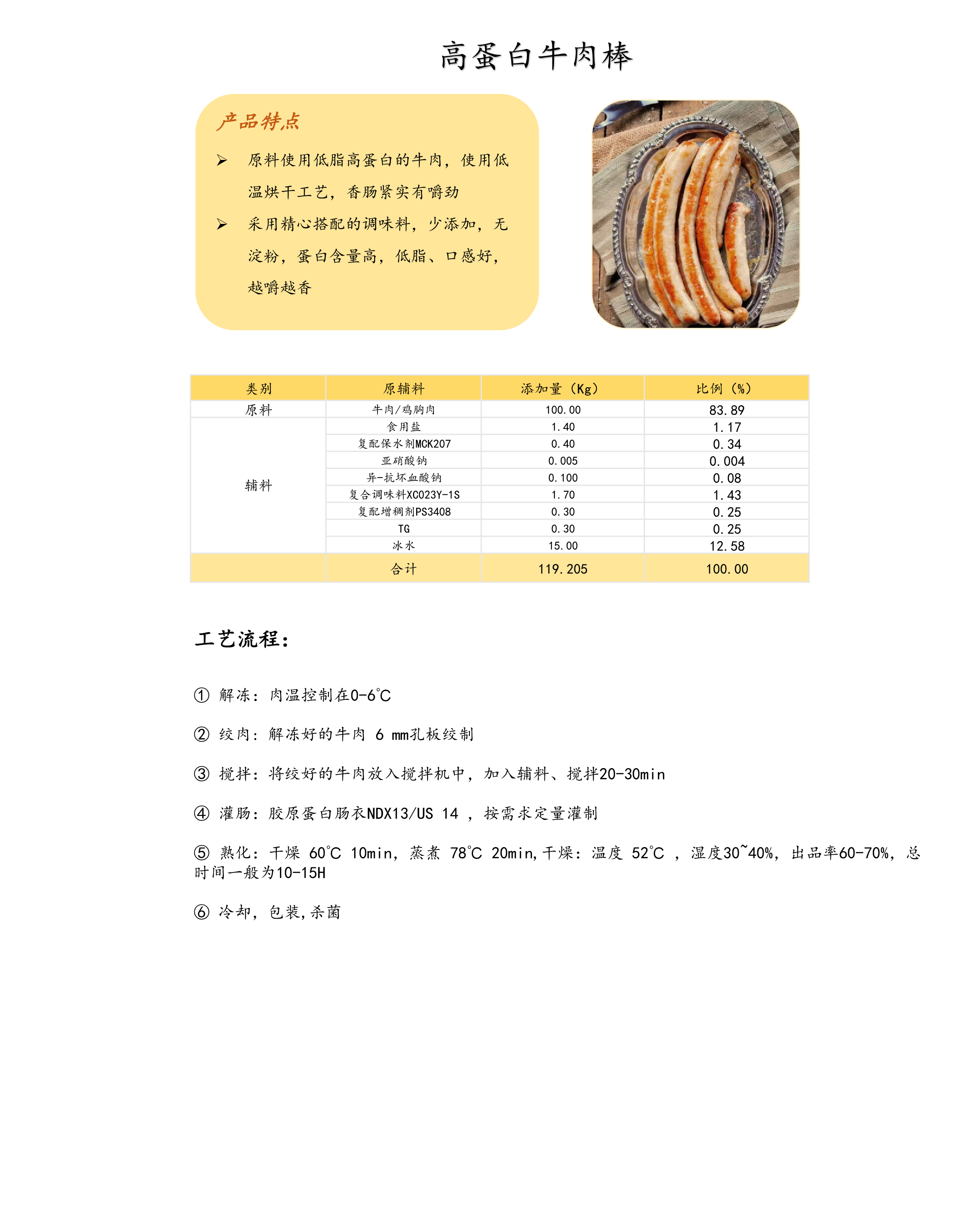 18 純肉腸--香辣風味-05.jpg