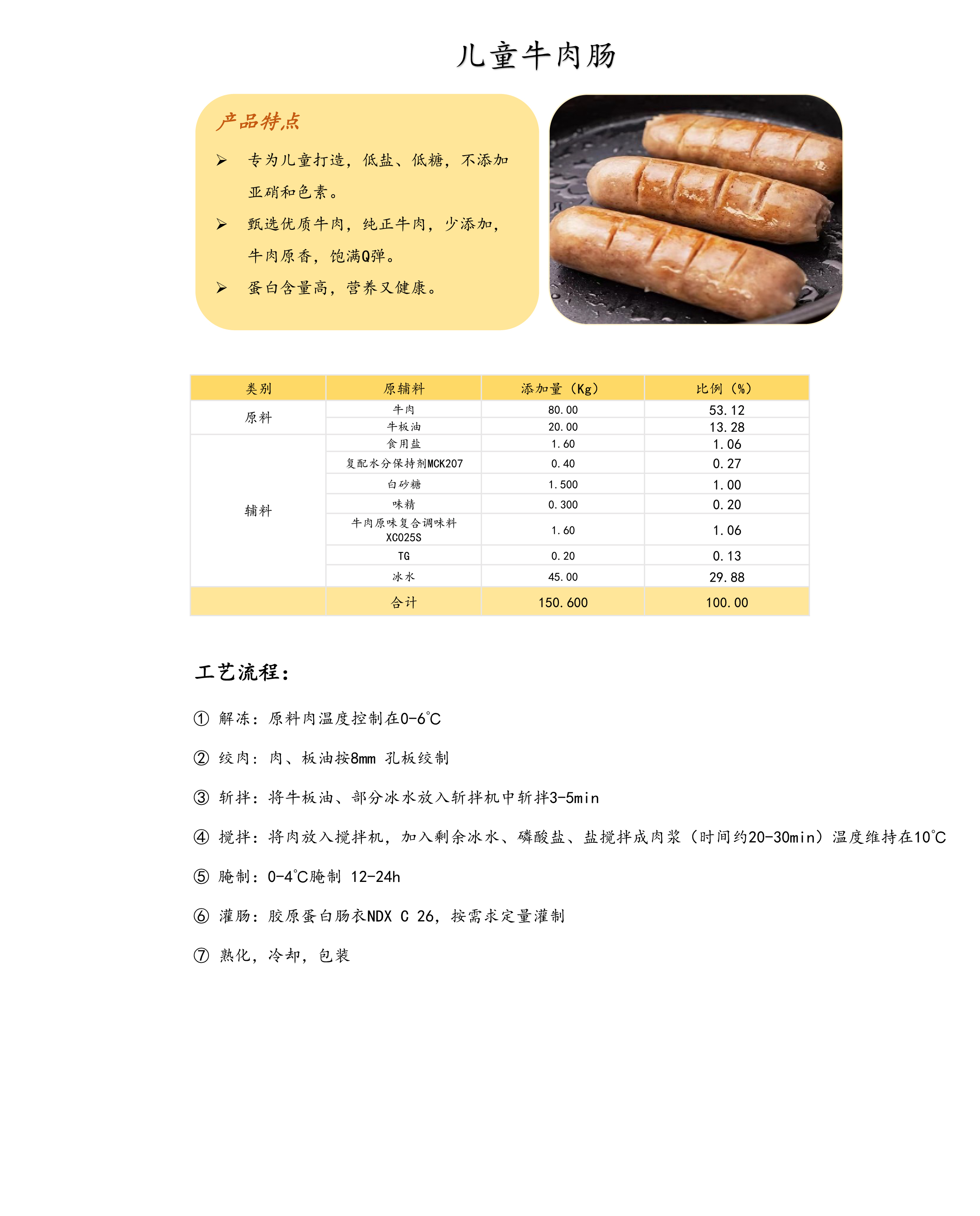 18 純?nèi)饽c--香辣風(fēng)味-07.jpg