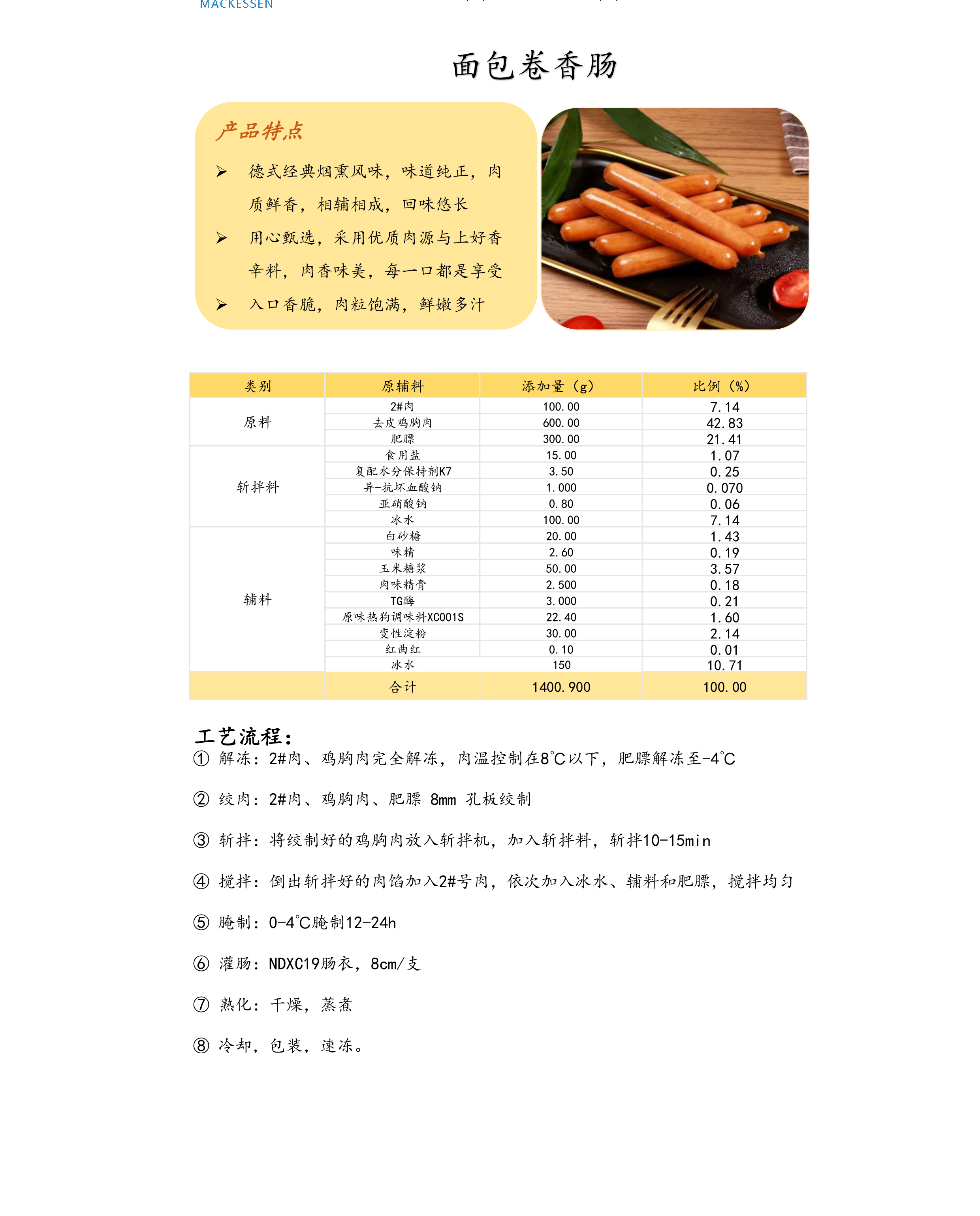 18 純肉腸--香辣風味-11.jpg