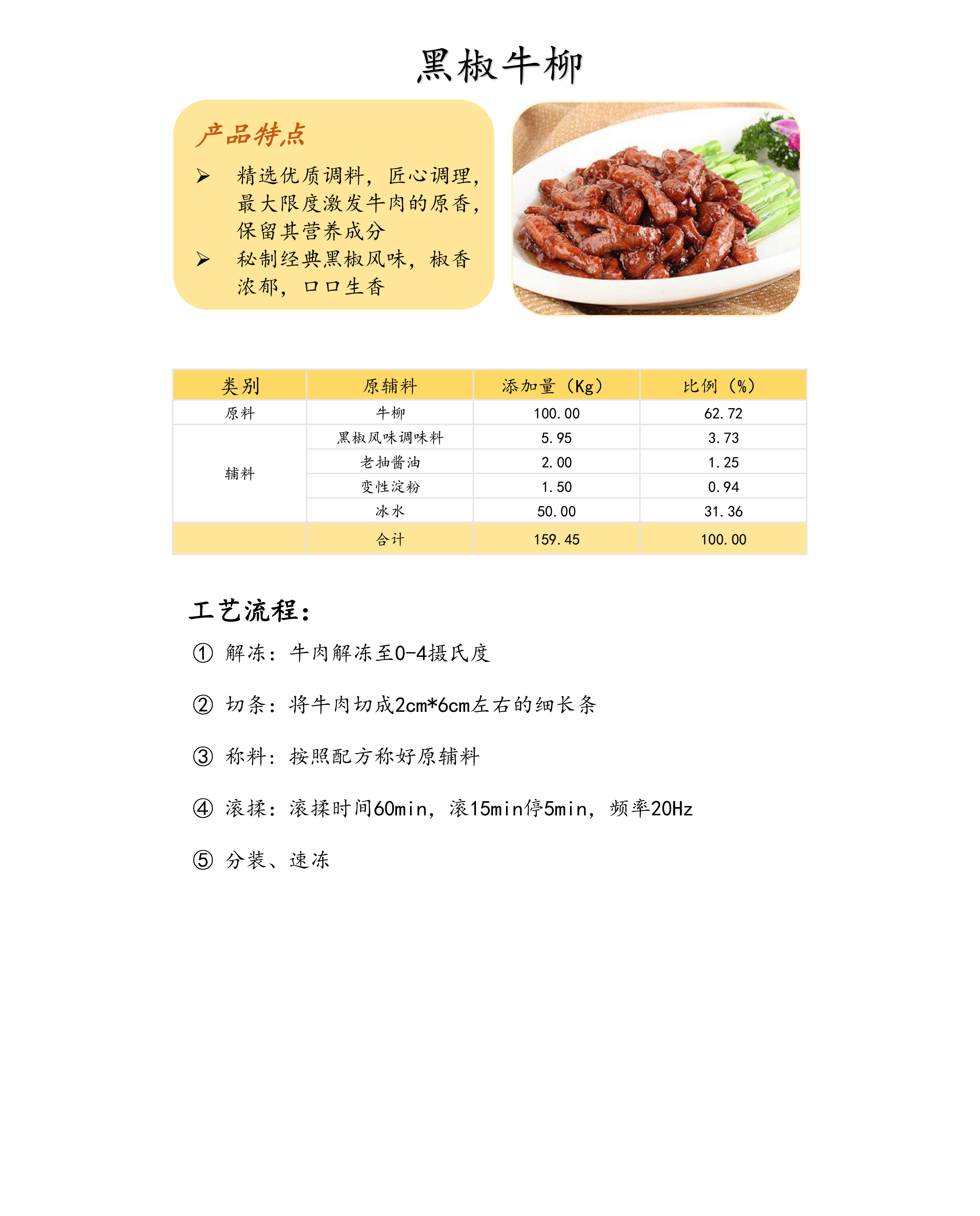 18 純肉腸--香辣風味-12.jpg