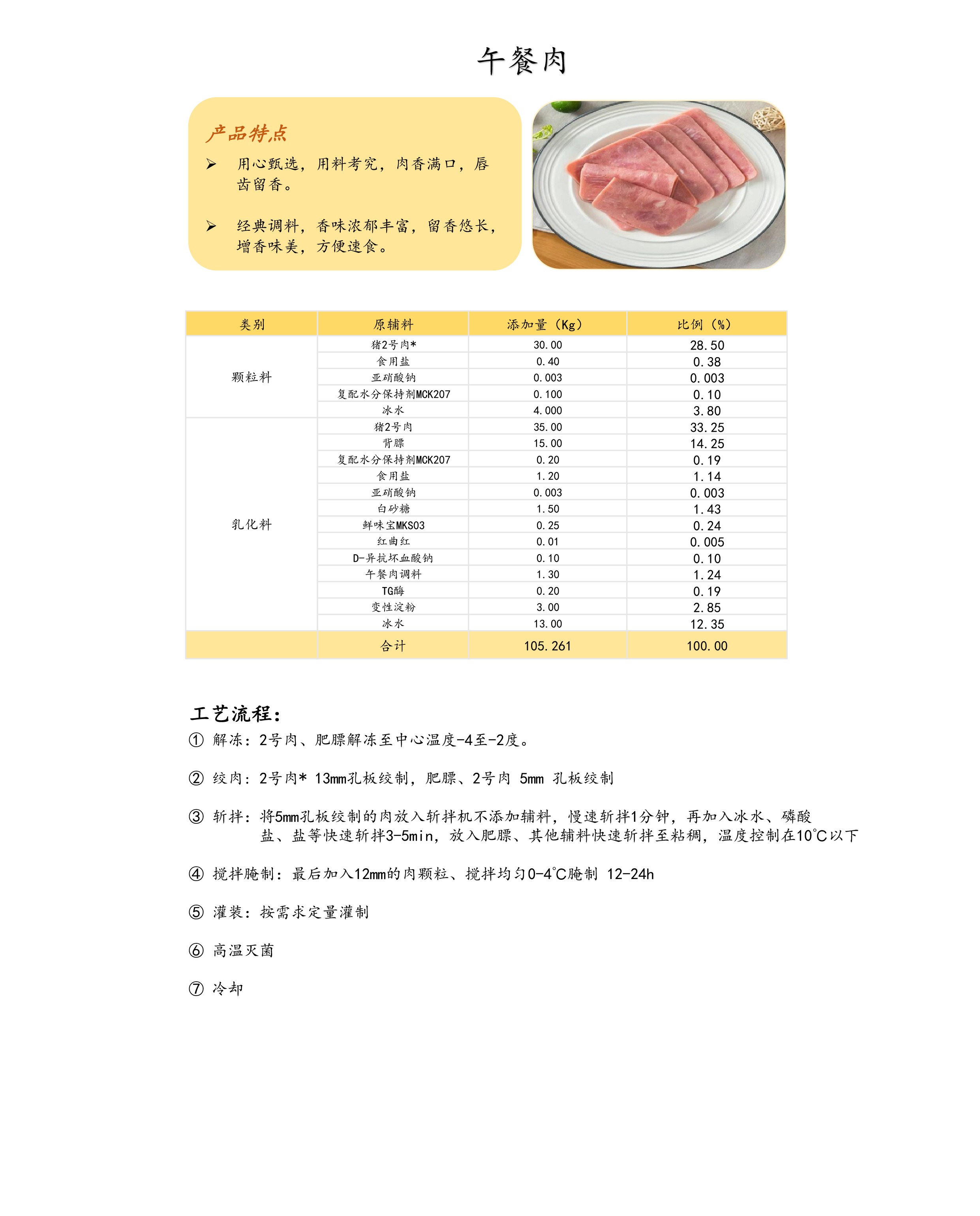 18 純肉腸--香辣風味-24.jpg