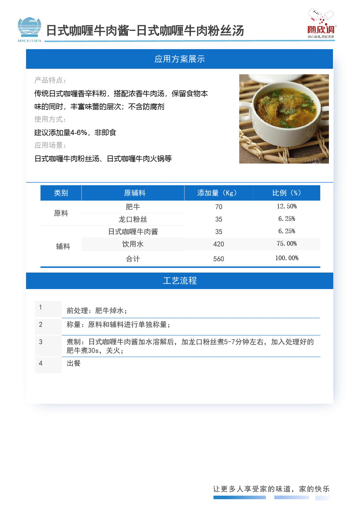 57 日式咖喱牛肉醬-日式咖喱牛肉粉絲湯-01.jpg