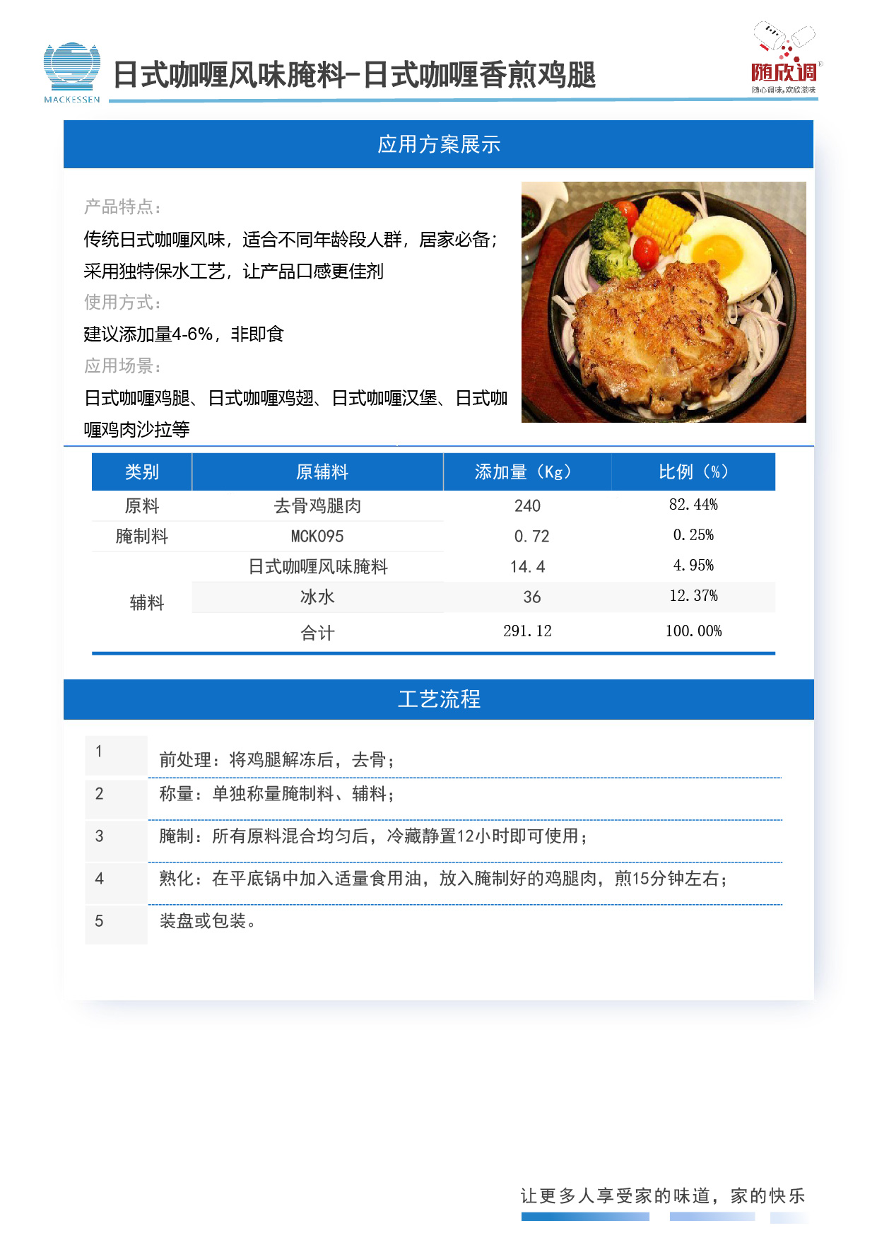 59 日式咖喱風味腌料-日式咖喱香煎雞腿-01.jpg