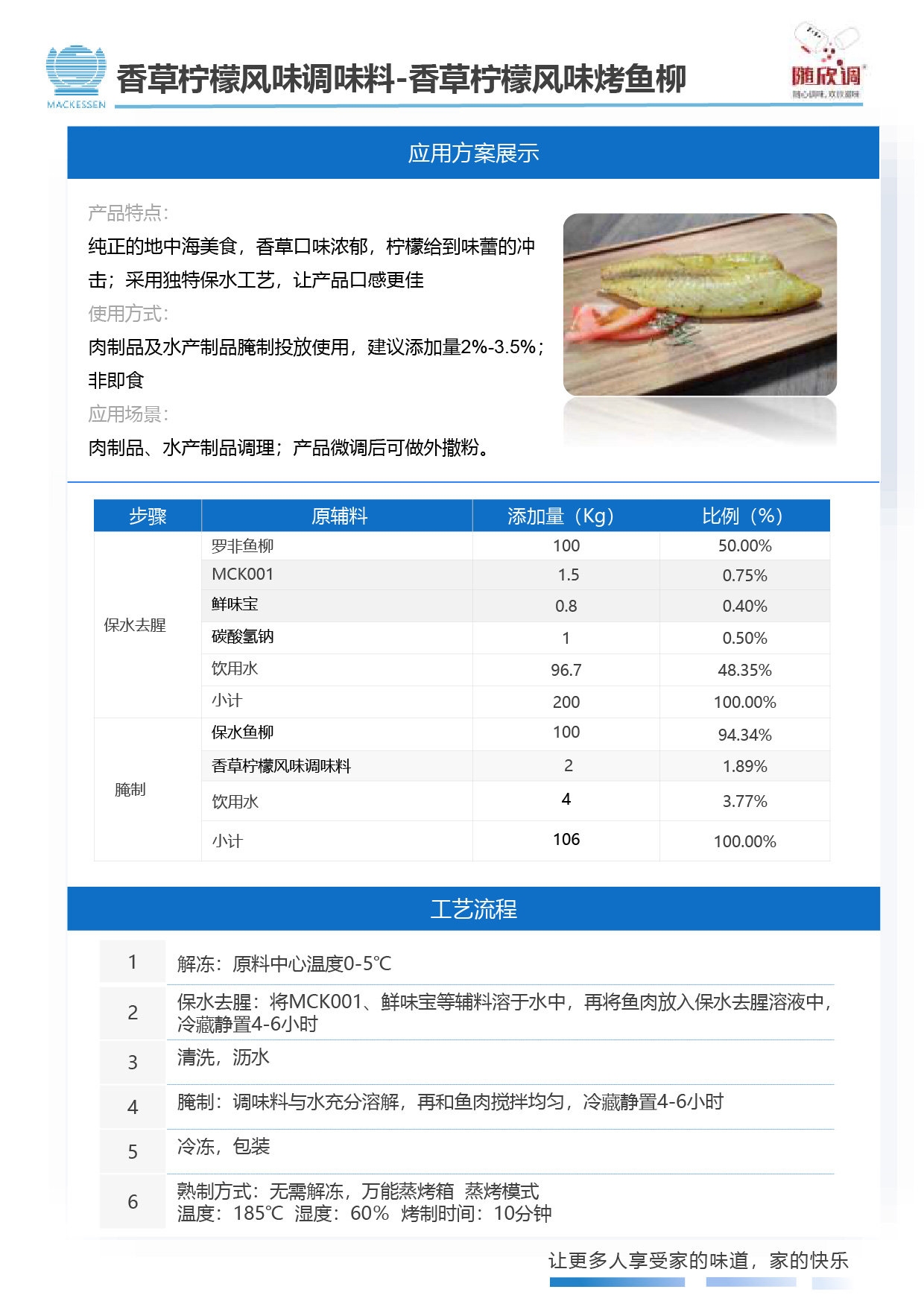 60 香草檸檬風味調味料-香草檸檬風味魚柳-01.jpg