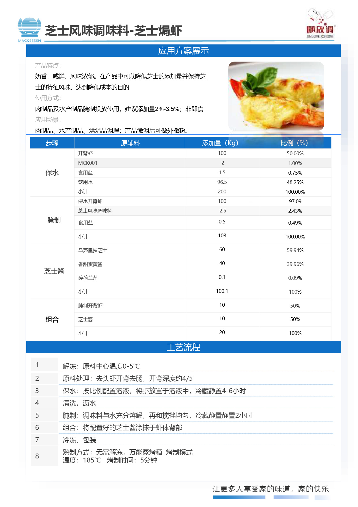 61 芝士風味調味料-芝士焗蝦-01.jpg